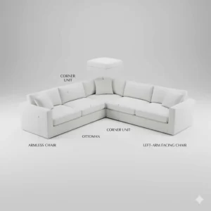 Diagram showing the modular components of a flexible sectional sofa.