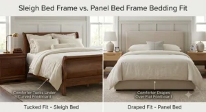 Visual guide demonstrating how comforters and sheets tuck into a sleigh bed frame compared to a panel bed frame.