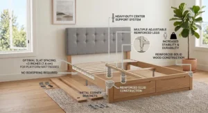 Diagram showing proper slat spacing and center leg support on a heavy-duty no-boxspring platform bed frame.